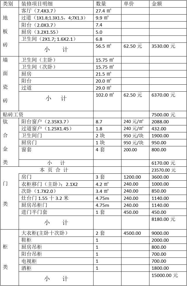 廈門裝修報價公司電話_廈門裝修公司報價_廈門裝修公司報價明細表