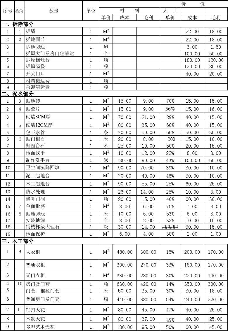 廈門裝飾報價_廈門報價裝飾公司排名_廈門報價裝飾公司電話