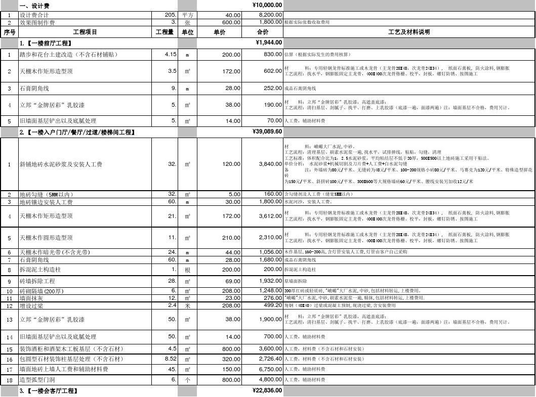 廈門裝修風(fēng)格_廈門有家裝飾意式裝修報(bào)價(jià)_廈門裝修效果圖