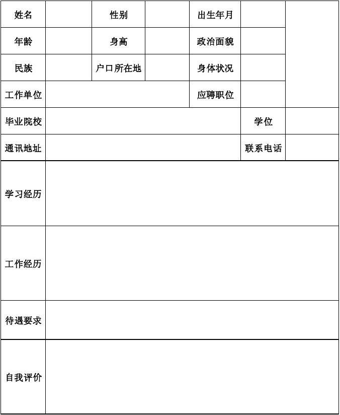 廈門招聘裝飾公司信息_廈門裝修公司招工_廈門裝飾公司招聘