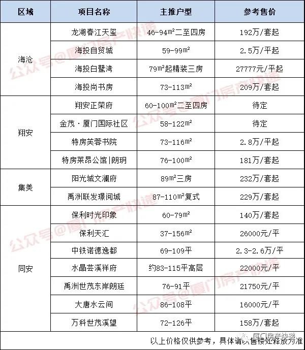 廈門市裝修有限公司_廈門裝修公司十大排名_廈門市裝修裝飾公司