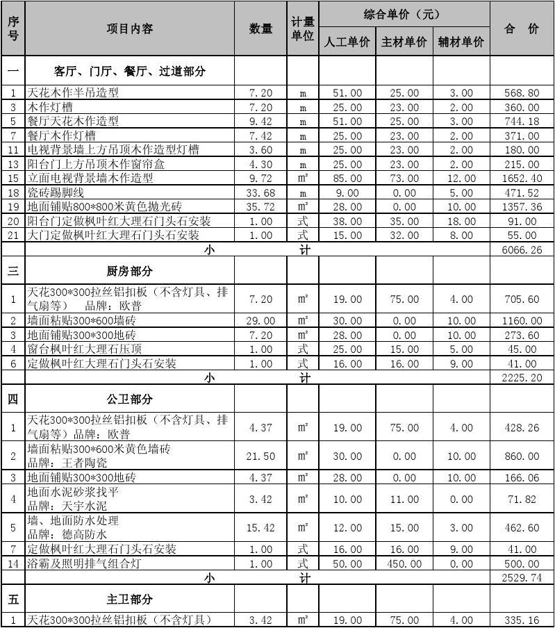 廈門裝修多少錢一平方_廈門裝修價錢_廈門室內(nèi)裝修