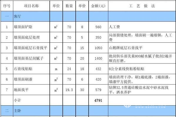 裝修廈門效果圖_裝修廈門多少錢_廈門裝修裝修