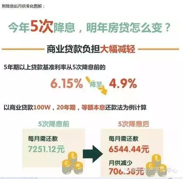 廈門裝修貸利率_廈門裝修貸_廈門銀行裝修貸款利率