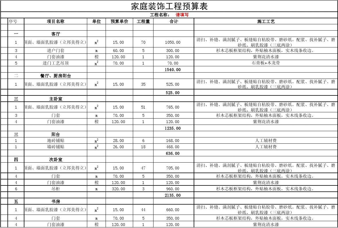 預算明細廈門裝修報價表圖片_預算明細廈門裝修報價表怎么填_廈門裝修報價預算明細表