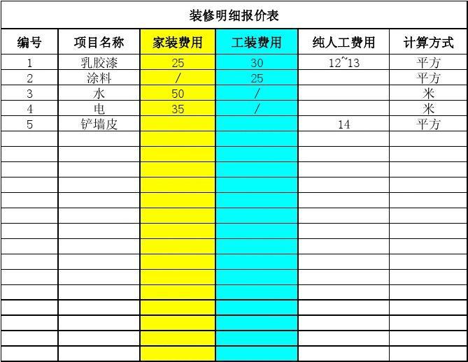 廈門的裝修公司_廈門裝修附近公司排名_附近的裝修公司廈門