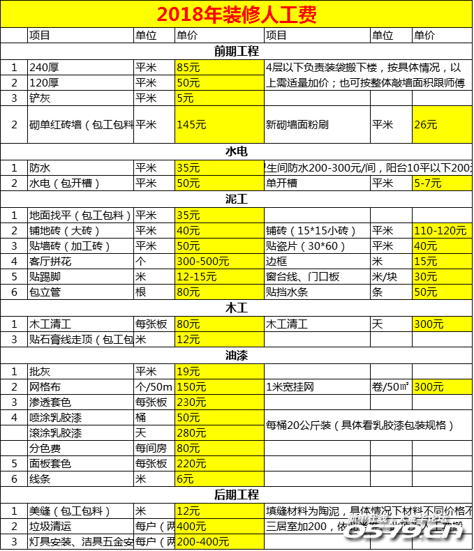 廈門(mén)裝修做公司哪家好_廈門(mén)裝修公司裝修_廈門(mén)做裝修的公司