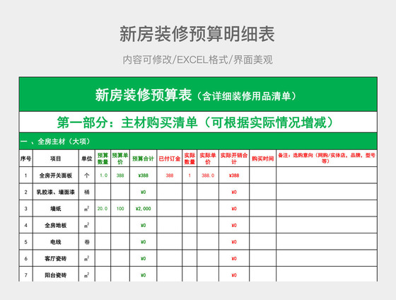 預算明細廈門裝修報價表怎么填_預算明細廈門裝修報價表最新_廈門裝修報價預算明細表