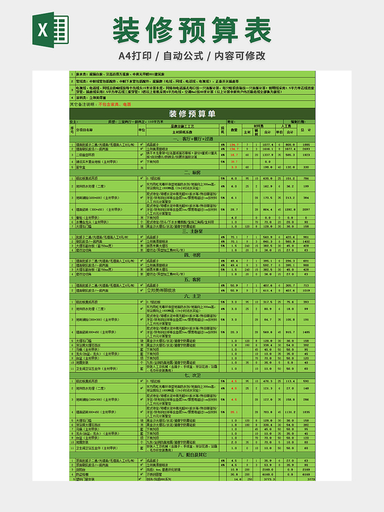 預算明細廈門裝修報價表最新_廈門裝修報價預算明細表_預算明細廈門裝修報價表怎么填