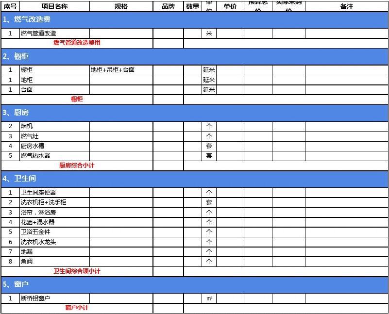 預算明細廈門裝修報價表圖片_裝修價格廈門_廈門裝修報價預算明細表