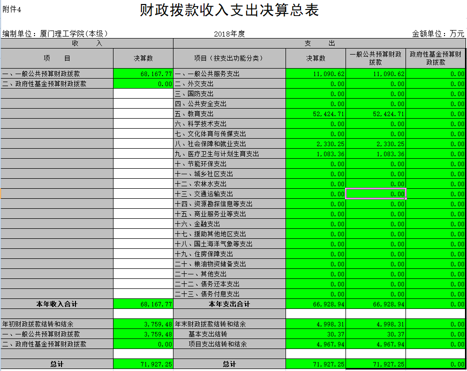 廈門家庭裝修_廈門家庭裝修公司_廈門室內(nèi)裝修