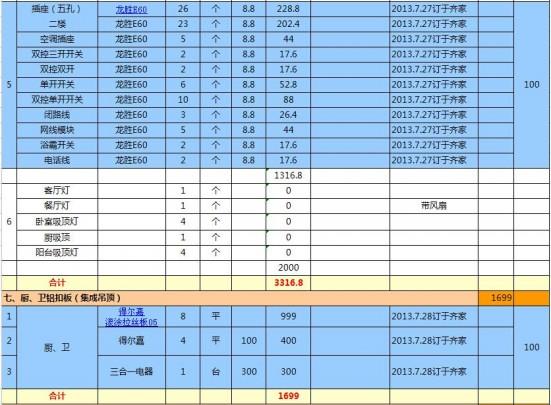 廈門裝修時間怎么規(guī)定的_廈門裝修幾點開始_廈門裝修開始施工了嗎