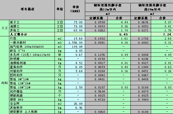 廈門裝修開始施工了嗎_廈門裝修幾點開始_廈門裝修時間怎么規(guī)定的