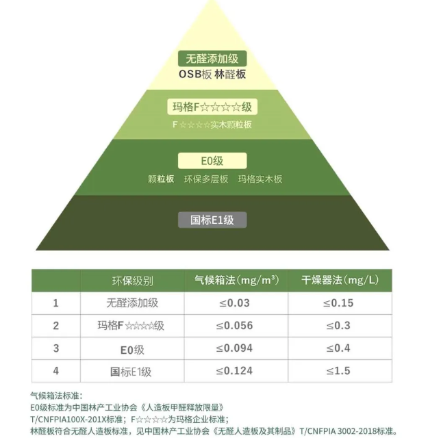 廈門裝修全包一平方多少錢_廈門裝修 全包_廈門裝修全包哪家好呀