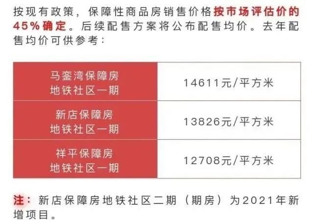 廈門裝修時(shí)間_廈門裝修幾點(diǎn)開始_廈門裝修開始施工了嗎