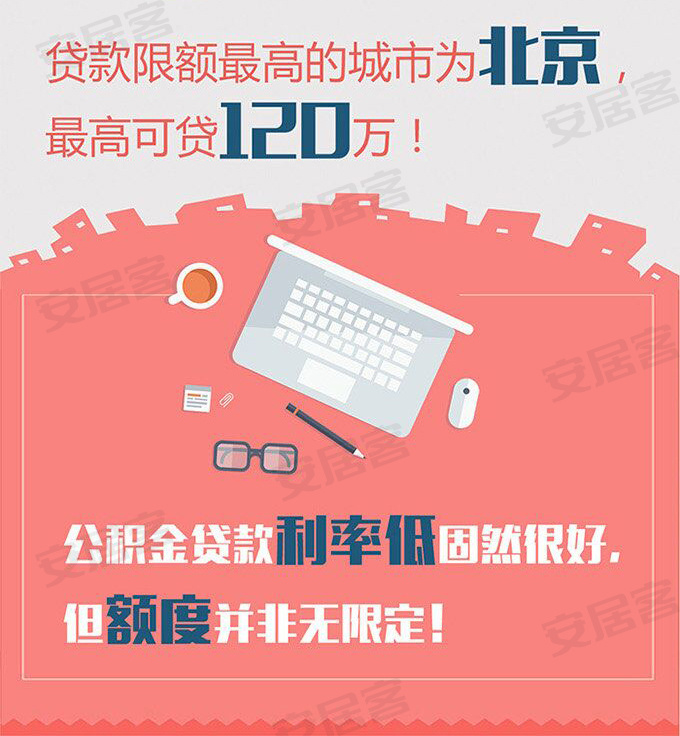 廈門公積金裝修貸款能貸多少_廈門公積金裝修貸款額度_額度公積金廈門裝修貸款怎么算