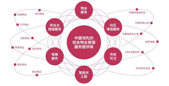 廈門裝飾市公司有哪些_廈門市的裝飾公司_廈門裝飾工程公司