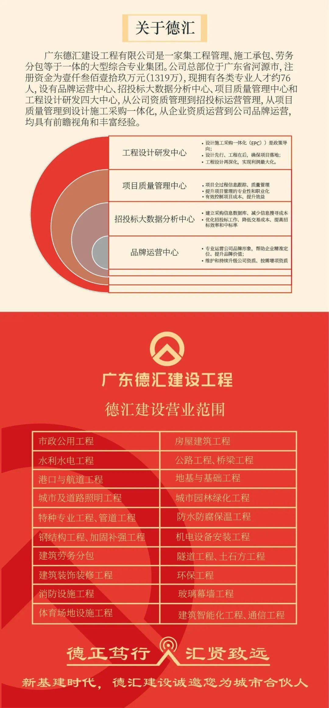 廈門裝修工程_廈門市裝修招標(biāo)_招標(biāo)廈門裝修市政公司