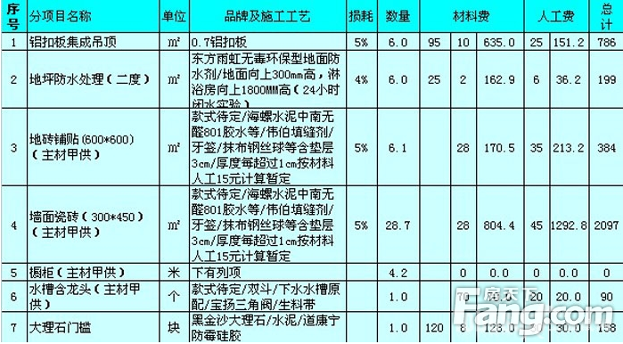 廈門(mén)裝修多少錢(qián)一平方_廈門(mén)家庭裝修報(bào)價(jià)明細(xì)表_裝修價(jià)格廈門(mén)