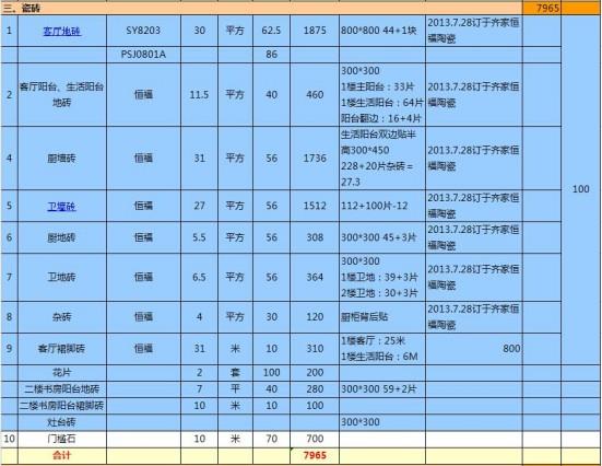 廈門(mén)裝修多少錢(qián)一平方_裝修價(jià)格廈門(mén)_廈門(mén)家庭裝修報(bào)價(jià)明細(xì)表