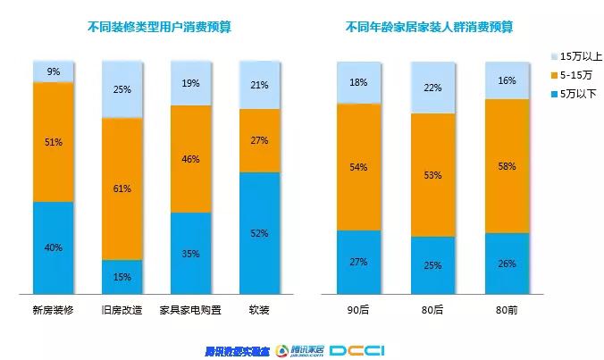 廈門家裝工程公司電話_廈門家裝工程公司_廈門家裝工程公司有哪些