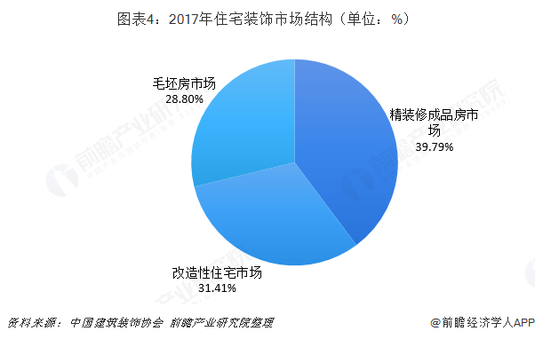 廈門十強裝飾公司_廈門上市的裝修公司_廈門裝修上市公司有幾家