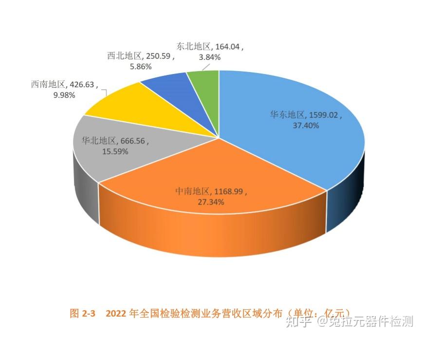 廈門(mén)裝修公司口碑_廈門(mén)口碑裝修公司有哪些_廈門(mén)口碑裝修公司排名