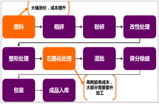 廈門裝修報價室內(nèi)單間多少錢_廈門裝修預(yù)算_廈門室內(nèi)裝修報價單