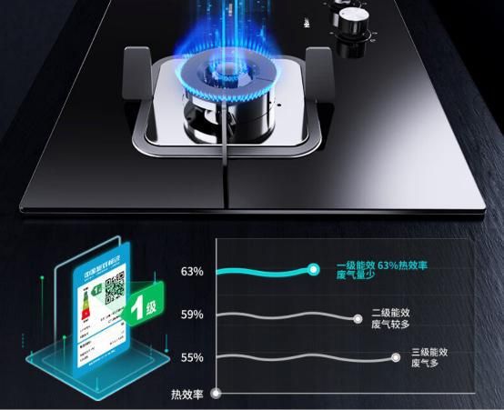 煙灶套裝助力烹飪回歸本真，海信廚衛(wèi)締造理想廚居典范