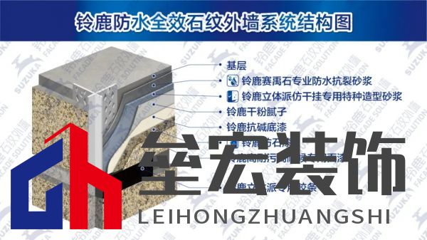 上海20年老房齡二手房難成交？未必！鈴鹿為品質(zhì)小區(qū)代言！