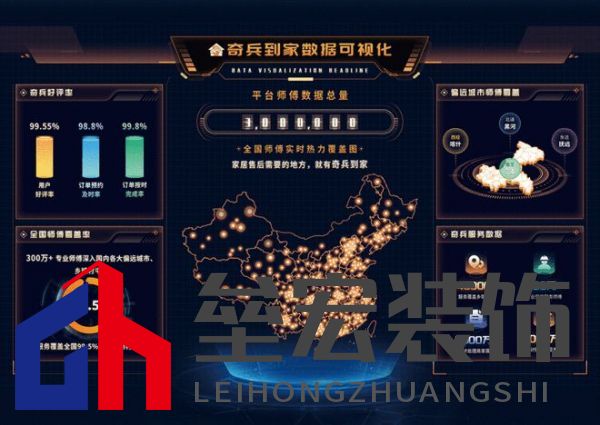 奇兵到家八周年:八年探索創(chuàng)新,服務(wù)升級,邁向更優(yōu)家居售后未來